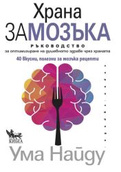 Храна за мозъка