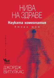 Нива на здраве