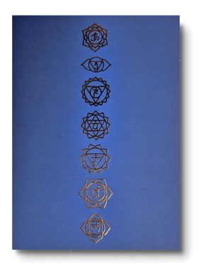 Седемте чакри