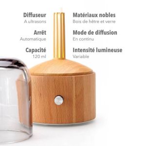 Арома лампа Davy Mist - съвременен дифузер за етерични масла