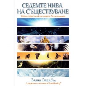 СЕДЕМТЕ НИВА НА СЪЩЕСТВУВАНЕ