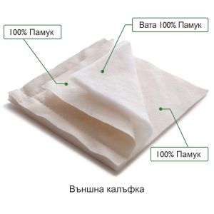 Дълга Възглавница с Лимец, Елда или Просо ф20x150 см